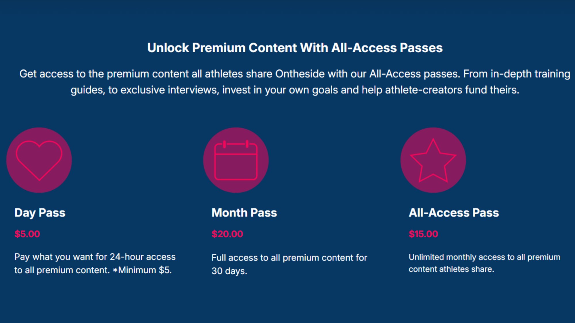 ontheside-passholder-access